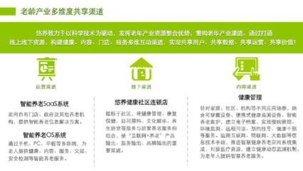 4月21日路演去哪第55期醫(yī)療器材專場(chǎng) 資本與創(chuàng)新的交融盛宴